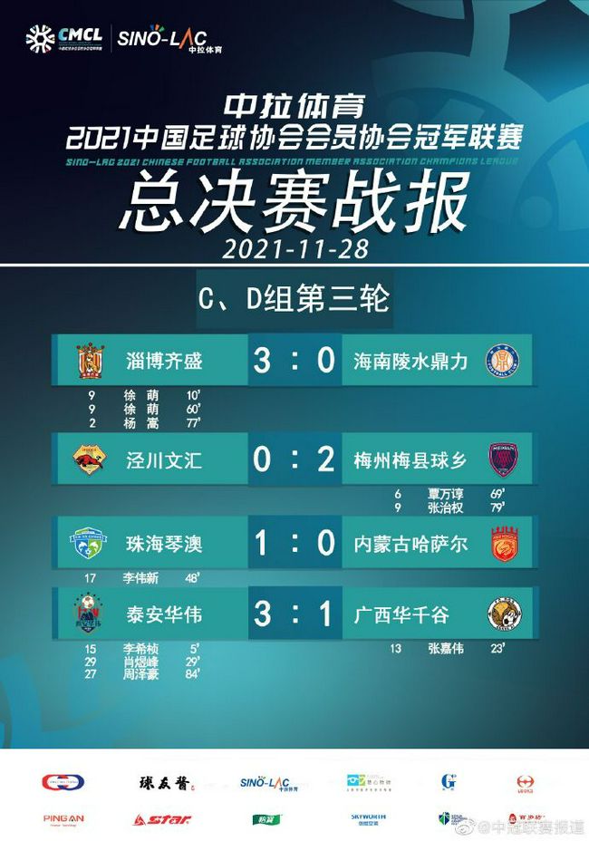 由袁和平执导，黄百鸣、甄子丹监制，张晋、戴夫;巴蒂斯塔（Dave Bautista）、柳岩领衔主演，杨紫琼、托尼;贾（Tony Jaa）特别演出，郑嘉颖、周秀娜、释彦能、谭耀文主演的功夫电影《叶问外传：张天志》将于12月21日全国上映